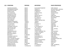 Δείτε αναλυτικά τα σημεία πώλησης