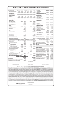 &Iota;&sigma;&omicron;&lambda;&omicron;&gamma;&iota;&sigma;&mu;ό&sigmaf; &Epsilon;&tau;&alpha;&iota;&rho;&iota;&kappa;ή&sigmaf; &Chi;&rho;ή&sigma;&eta;&sigmaf; έ&tau;&omicron;&upsilon;&sigmaf; 2013