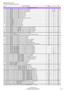 stockprices 20120127
