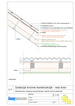 Izolacija krovne konstrukcije - kos krov