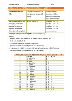 Χημεία Α Λυκείου Συνοπτική θεωρία 2ου κεφαλαίου