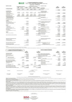 &Omicron;&iota;&kappa;&omicron;&nu;&omicron;&mu;&iota;&kappa;ό Έ&tau;&omicron;&sigmaf; 2014 - &Iota;&sigma;&omicron;&lambda;&omicron;&gamma;&iota;&sigma;&mu;ό&sigmaf;