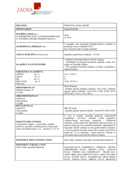 IME ZONE POSLOVNA ZONA GRABI OPĆINA/GRAD Općina