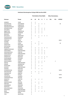 K&alpha;&tau;ά&sigma;&tau;&alpha;&sigma;&eta; &Pi;&iota;&sigma;&tau;&omicron;&pi;&omicron;&iota;&eta;&mu;έ&nu;&omega;&nu; &Sigma;&tau;&epsilon;&lambda;&epsilon;&chi;ώ&nu; NBG Securities &Alpha;&Epsilon;&Pi;&Epsilon;&Upsilon; Ά&lambda;&lambda;&epsilon;&sigmaf;