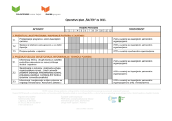 Operativni plan „ŠALTER“ za 2013.