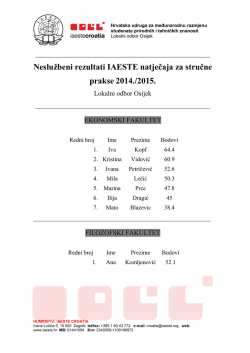 Lokalni odbor Osijek