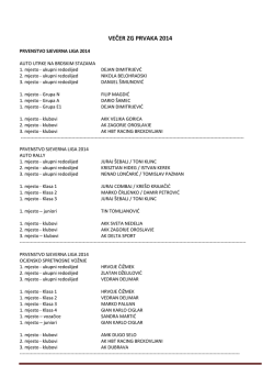 Nagrade 2014 - Podjela_Finish