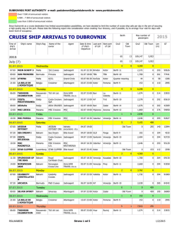 CRUISE SHIP ARRIVALS TO DUBROVNIK