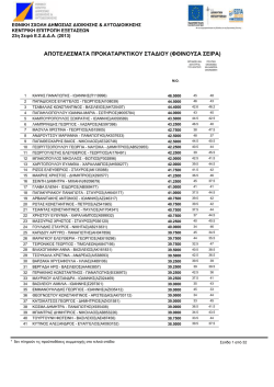 ΑΠΟΤΕΛΕΣΜΑΤΑ ΠΡΟΚΑΤΑΡΚΤΙΚΟΥ ΣΤΑ∆ΙΟΥ (ΦΘΙΝΟΥΣΑ ΣΕΙΡΑ)