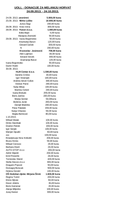 UOLL - DONACIJE ZA MELANIJU HORVAT 24.09.2013.