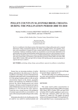Pollen Counts in Slavonski Brod, Croatia During the Pollination