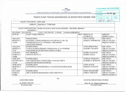 KBC Split - ZRTD HKZR
