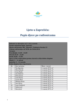 Ljeto u Zapre&scaron;iću: Popis djece po radionicama