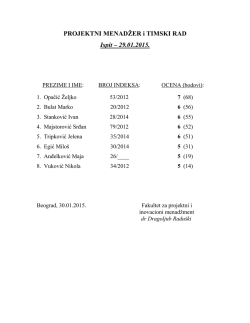 Projektni menadzer i timski rad