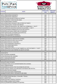 &Kappa;&Alpha;&Tau;&Alpha;&Lambda;&Omicron;&Gamma;&Omicron;&Sigma; &Sigma;&Pi;&Iota;&Tau;&Iota;&Kappa;&Omicron; &Pi;&Alpha;&Kappa;&Epsilon;&Tau;&Omicron;.xlsx