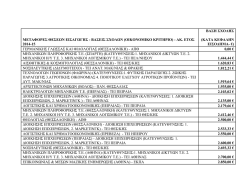 μεταφορες θεσεων εισαγωγης - βασεις σχολων (οικονομικο