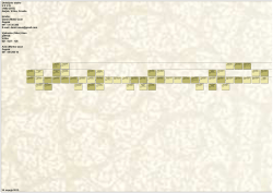 Obiteljsko stablo U Z U N [1692-2013] Garjak, Vrlika