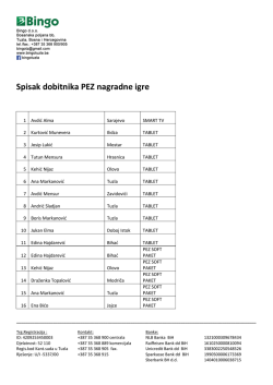 Spisak dobitnika PEZ nagradne igre