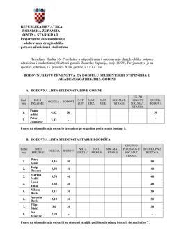 Bodovna lista 2014-15