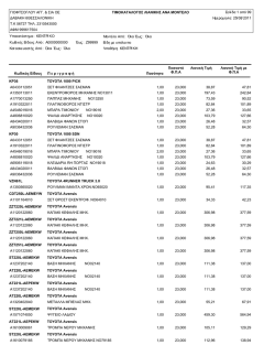 Με Έκπτωση πάνω από 50%