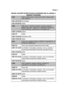 Spisak carinskih tarifnih brojeva hemikalija koje se upisuju u
