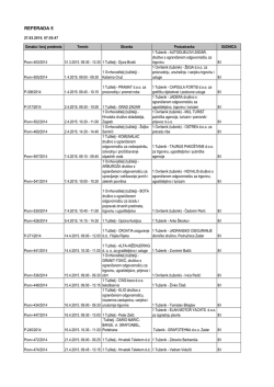 Moji predmeti po roči&scaron;niku