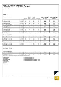 Aktuelni cjenovnik (PDF)