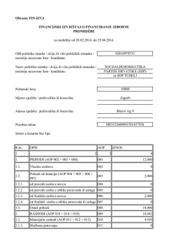 Financijsko izvješće 30 dana poslije izbora za listu od 25.04