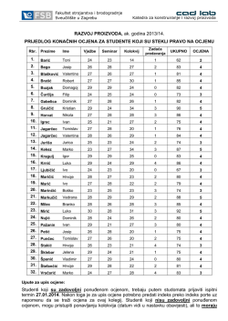 RAZVOJ PROIZVODA, ak. godina 2013/14. PRIJEDLOG