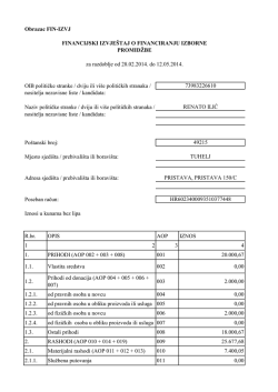 Financijsko izvje&scaron;će 30 dana poslije izbora za listu od 12.05