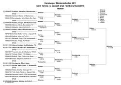 Hamburger Meisterschaften 2011 beim Tennis- u - tennis