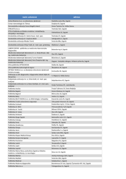 naziv ustanove adresa