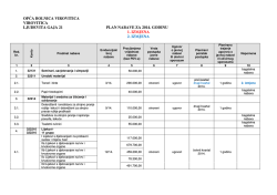 opća bolnica virovitica virovitica ljudevita gaja 21 plan nabave za