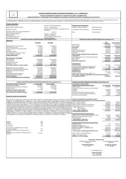 "ΝΙΚΟΠΟΛΙΣ ΑΝΩΝΥΜΗ ΕΤΑΙΡΕΙΑ ΤΟΥΡΙΣΤΙΚΩΝ