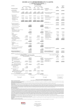 2013 - &kappa;&omicron;&lambda;&iota;&omicron;&sigmaf;