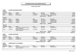 Analitička kartica potro&scaron;ačkih jedinica za period od 09.06.