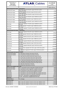 Atlas Cables - Audio dream