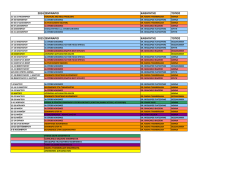 2014 &sigma;&epsilon;&mu;&iota;&nu;&alpha;&rho;&iota;&omicron; &kappa;&alpha;&theta;&eta;&gamma;&eta;&tau;&eta;&sigmaf; &tau;&omicron;&pi;&omicron;&sigmaf; 2015 &sigma;&epsilon;&mu;&iota;&nu;&alpha;&rho;&iota;&omicron; &kappa;&alpha;&theta;&eta;&gamma;&eta;&tau;&eta;&sigmaf; &tau;&omicron;&pi;&omicron;&sigmaf;