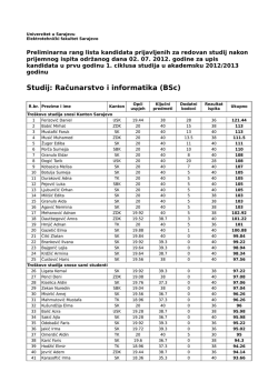 Studij: Računarstvo i informatika (BSc)
