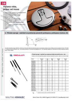 Okovi od inox-a