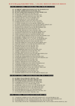 08. SF ULTRA promo MARATHON "ISTRA &hellip;", 15.12. 2013