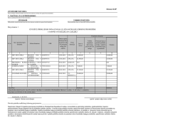 2539263658 Broj stranice 1 IZVJE&Scaron;ĆE