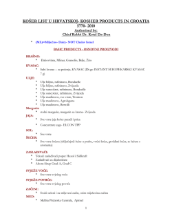 ko&scaron;er list u hrvatskoj- kosher products in croatia