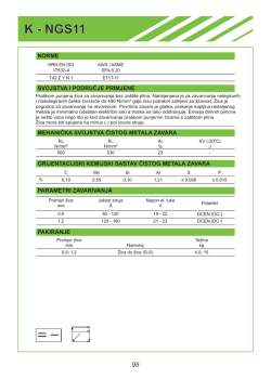K - NGS11 - Elektroda Zagreb dd