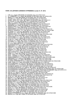 POPIS OVLA&Scaron;TENIH CARINSKIH OTPREMNIKA na dan 31. 07. 2012.