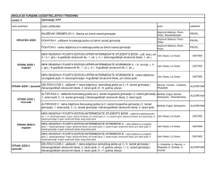 4. razredi - &Scaron;kola za turizam, ugostiteljstvo i trgovinu Pula