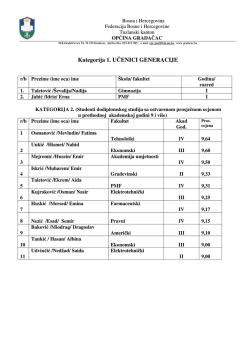Kategorija 1. UČENICI GENERACIJE