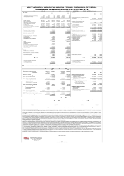 &Kappa;&alpha;&tau;&epsilon;&beta;ά&sigma;&tau;&epsilon; &tau;&omicron;&nu; &iota;&sigma;&omicron;&lambda;&omicron;&gamma;&iota;&sigma;&mu;ό