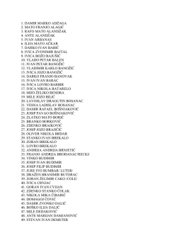 popis 340 branitelja