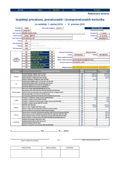 Financijski izvje&scaron;taj 2014
